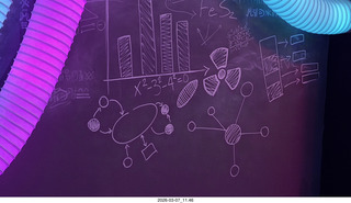 Northeast Philadelphia - OtherWorld museum event