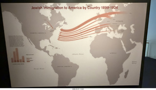 Philadelphia - Weitzman National Museum of American Jewish History - OY