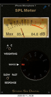 126 a2v. sound pressure level (dbSPL) at louder part