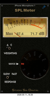 128 a2v. sound pressure level (dbSPL) at softer part